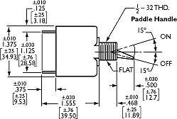Paddle Handle Actuation (Two-Pole) Mounting Details
